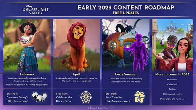 Disney Dreamlight Valley 2023 Roadmap